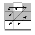 oe=1010&oc=2001&pe=3210&pc=1203