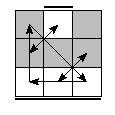 oe=1010&oc=2001&pe=3210&pc=1320