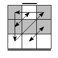 oe=1010&oc=2001&pe=3210&pc=2013