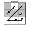 oe=1010&oc=2001&pe=3210&pc=2130