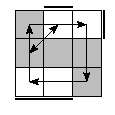 oe=1010&oc=2010&pe=0213&pc=1230