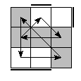 oe=1010&oc=2010&pe=0231&pc=3021