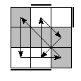 oe=1010&oc=2010&pe=2130&pc=3021