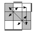 oe=1010&oc=2010&pe=3210&pc=0231