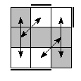 oe=1010&oc=2010&pe=3210&pc=1032