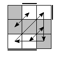 oe=1010&oc=2010&pe=3210&pc=2130