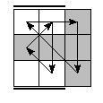 oe=1010&oc=2100&pe=1203&pc=0231