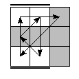 oe=1010&oc=2100&pe=1203&pc=1203