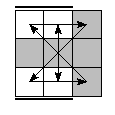 oe=1010&oc=2100&pe=2103&pc=3201