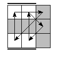 oe=1010&oc=2100&pe=2130&pc=1203