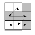 oe=1010&oc=2100&pe=2310&pc=3120