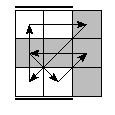 oe=1010&oc=2100&pe=3021&pc=1203