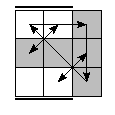 oe=1010&oc=2100&pe=3210&pc=0231
