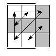 oe=1010&oc=2100&pe=3210&pc=1203