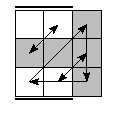 oe=1010&oc=2100&pe=3210&pc=2130