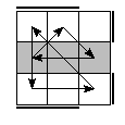 oe=1010&oc=2112&pe=0231&pc=3021