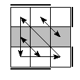 oe=1010&oc=2112&pe=1032&pc=3021