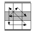 oe=1010&oc=2121&pe=0231&pc=3021
