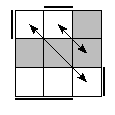 oe=1010&oc=2202&pe=0132&pc=0321