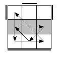 oe=1010&oc=2211&pe=1320&pc=3021