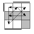 oe=1010&oc=2220&pe=0231&pc=2013