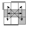 oe=1010&oc=2220&pe=0321&pc=2031