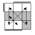 oe=1010&oc=2220&pe=1023&pc=2031