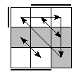 oe=1010&oc=2220&pe=1032&pc=0231