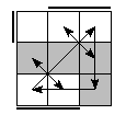 oe=1010&oc=2220&pe=1032&pc=2130