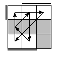 oe=1010&oc=2220&pe=1203&pc=1203