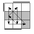 oe=1010&oc=2220&pe=1203&pc=3021
