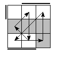 oe=1010&oc=2220&pe=1203&pc=3102