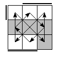 oe=1010&oc=2220&pe=1230&pc=1302