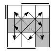 oe=1010&oc=2220&pe=1230&pc=2031