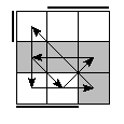 oe=1010&oc=2220&pe=3021&pc=3021