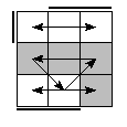 oe=1010&oc=2220&pe=3021&pc=3210