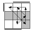 oe=1010&oc=2220&pe=3102&pc=0312