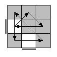 oe=1100&oc=0000&pe=0231&pc=3021