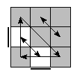 oe=1100&oc=0000&pe=1032&pc=1320