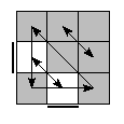 oe=1100&oc=0000&pe=1032&pc=3021