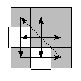 oe=1100&oc=0000&pe=2301&pc=3021