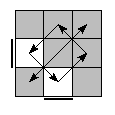 oe=1100&oc=0000&pe=3012&pc=2103
