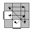 oe=1100&oc=0000&pe=3021&pc=0231