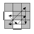 oe=1100&oc=0000&pe=3021&pc=2130