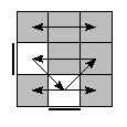 oe=1100&oc=0000&pe=3021&pc=3210