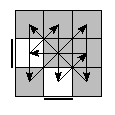 oe=1100&oc=0000&pe=3201&pc=2031