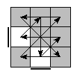oe=1100&oc=0000&pe=3201&pc=2310