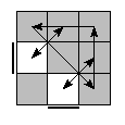 oe=1100&oc=0000&pe=3210&pc=0312