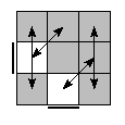 oe=1100&oc=0000&pe=3210&pc=1032