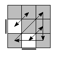 oe=1100&oc=0000&pe=3210&pc=2130